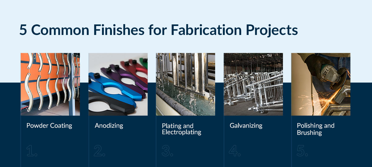 5 Common Finishes for Fabrication Projects